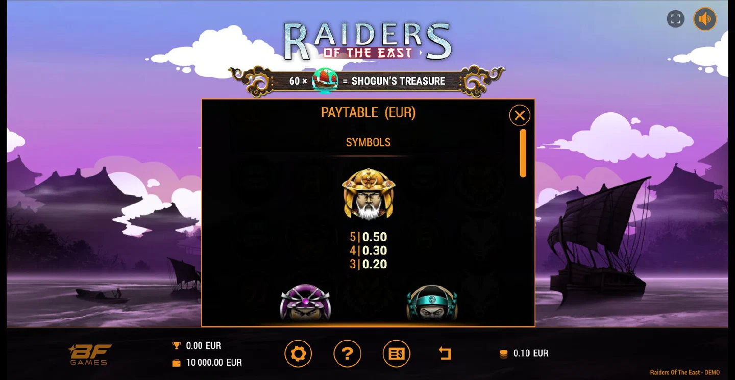 The in-game paytable of Raiders of the East showing symbol values at the default bet